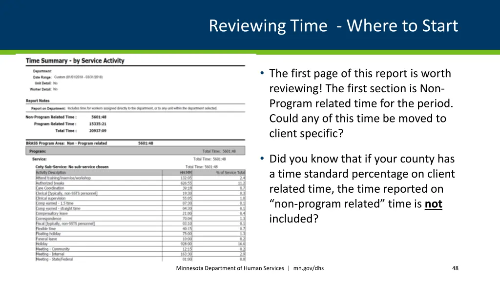 reviewing time where to start