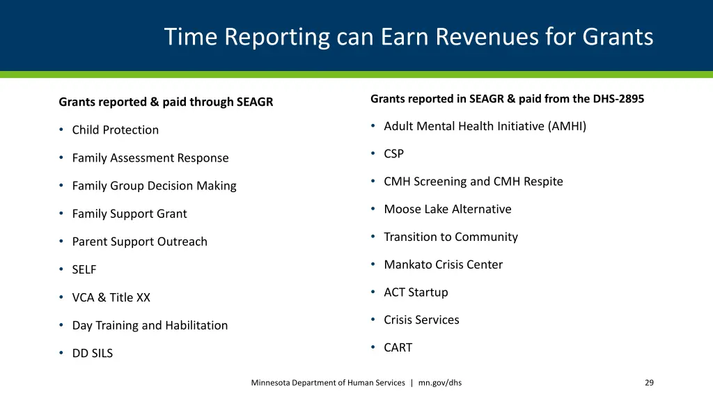 time reporting can earn revenues for grants