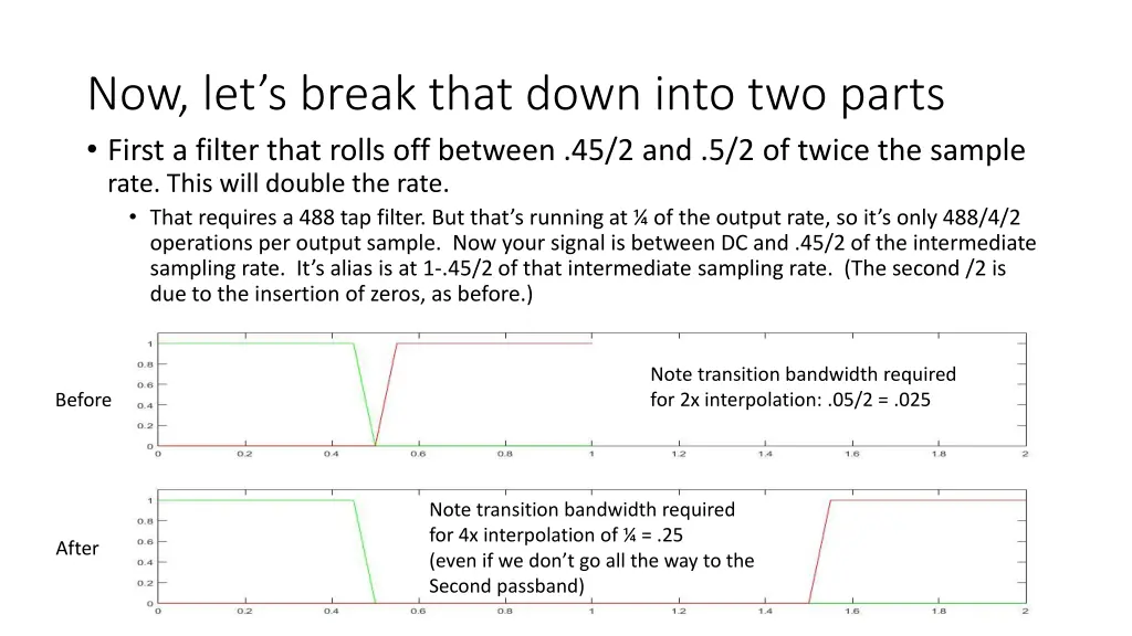 now let s break that down into two parts first