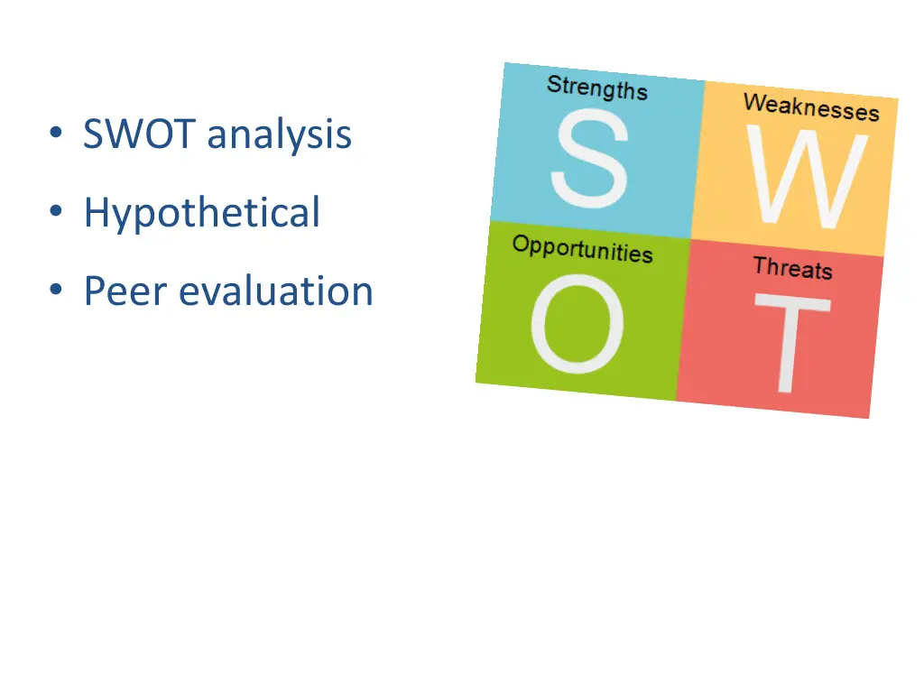 swot analysis