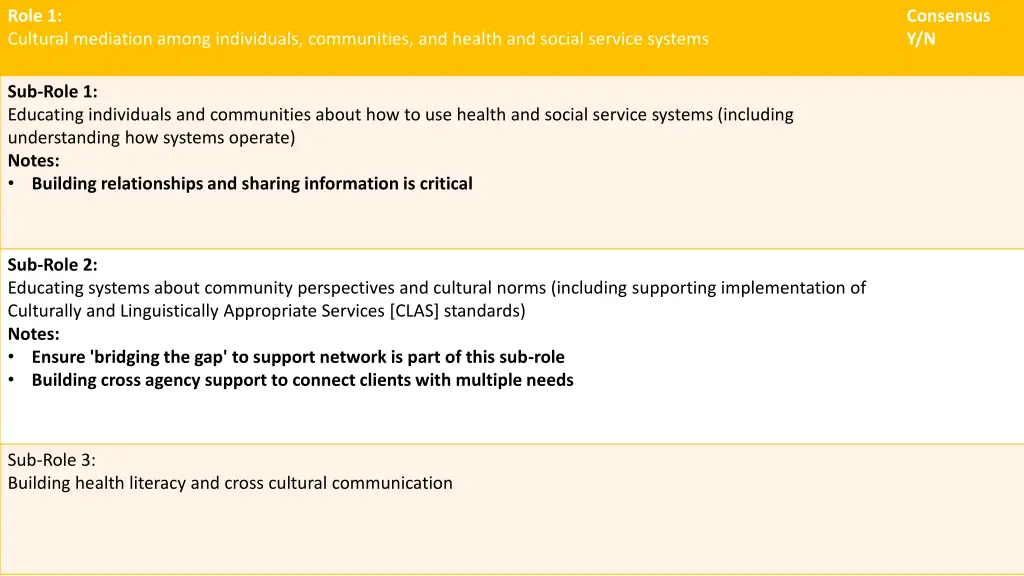 role 1 cultural mediation among individuals