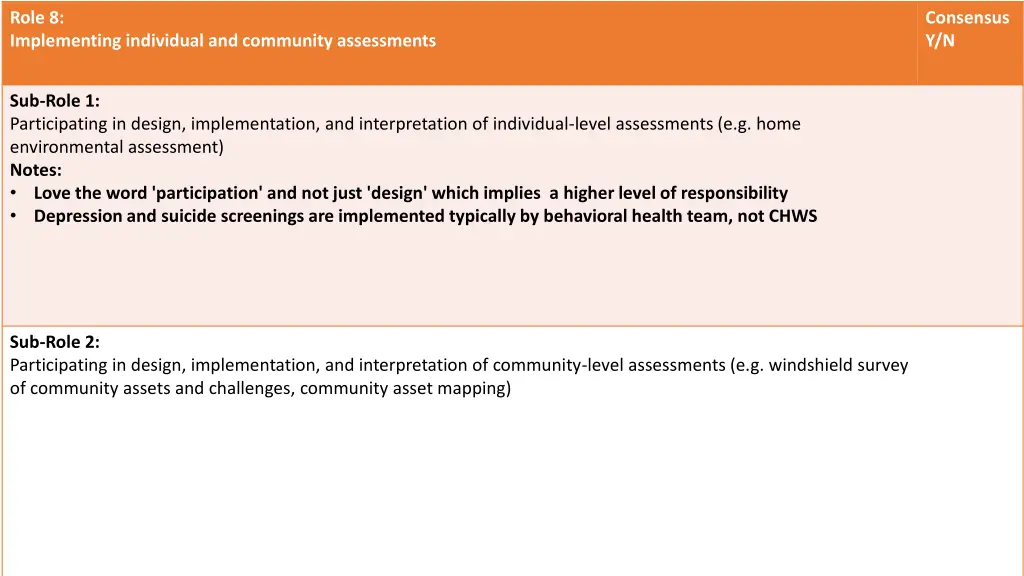 role 8 implementing individual and community