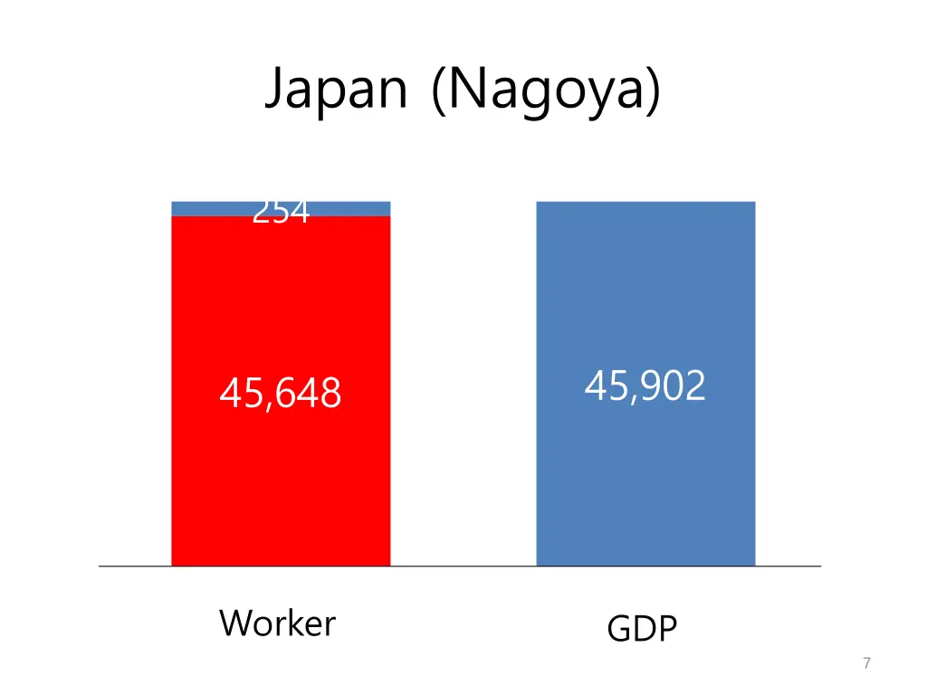 japan nagoya