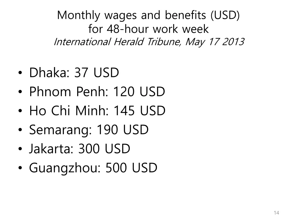 monthly wages and benefits usd for 48 hour work