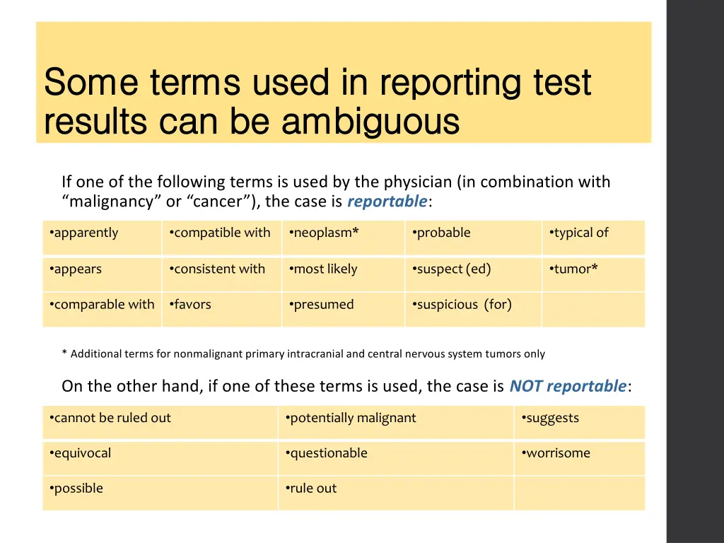 some terms used in reporting test some terms used