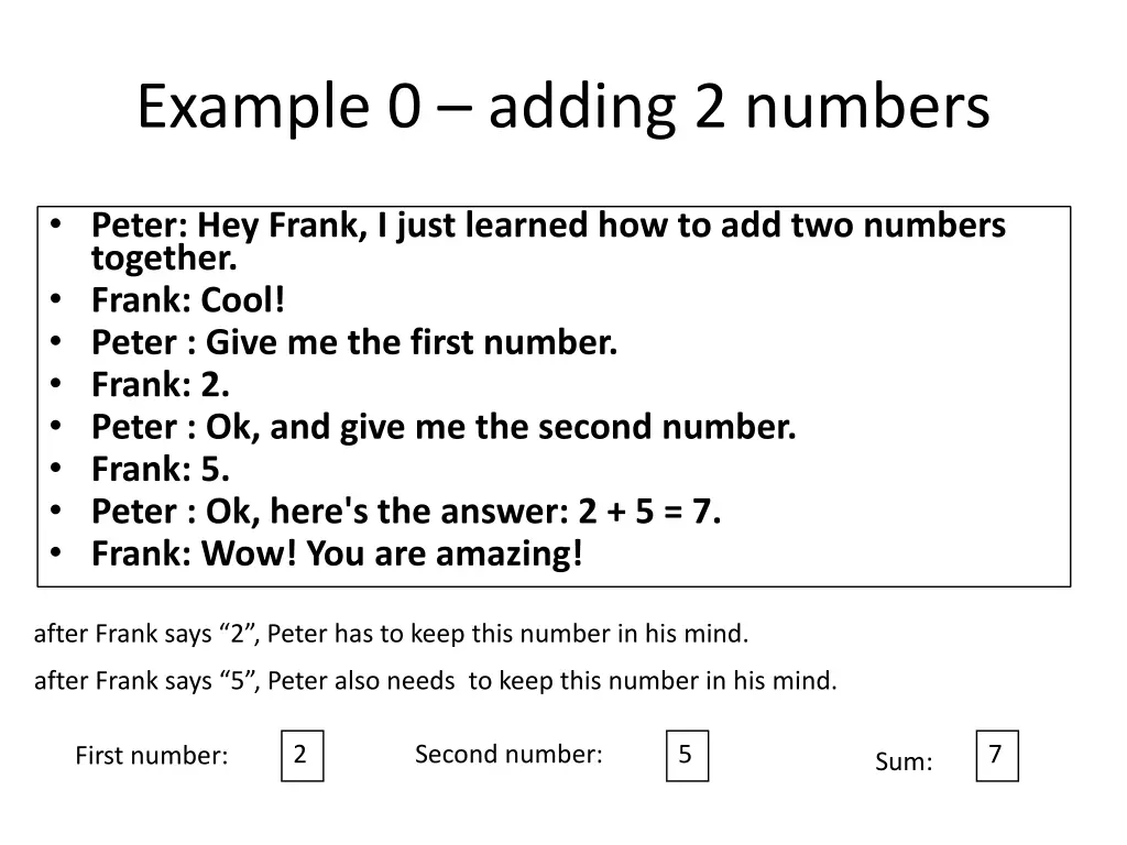 example 0 adding 2 numbers