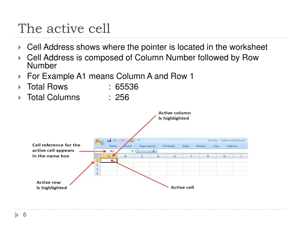 the active cell