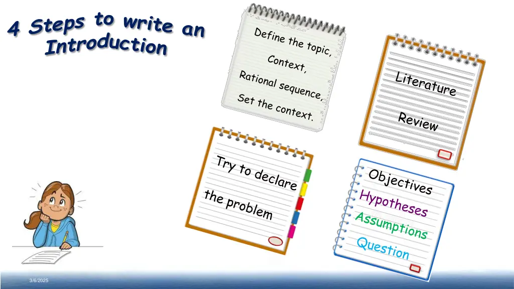 4 steps to write an introduction