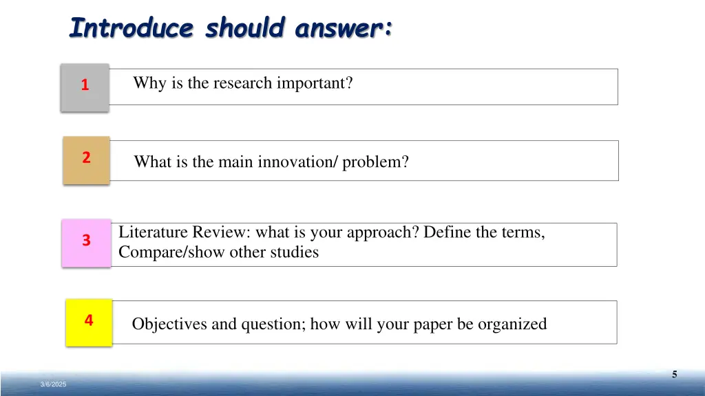 introduce should answer