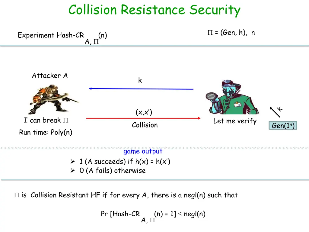 collision resistance security