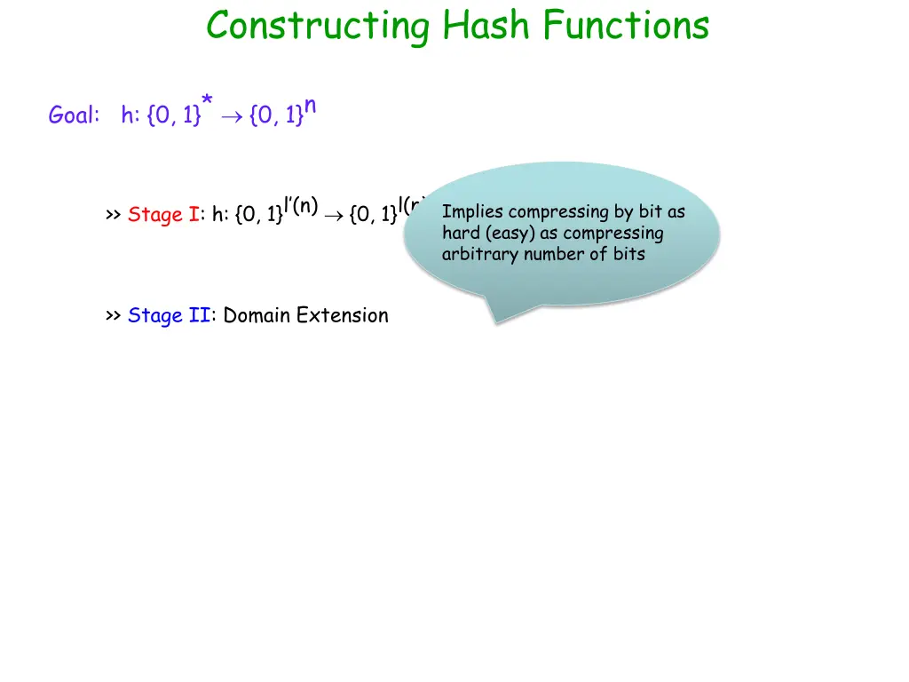 constructing hash functions