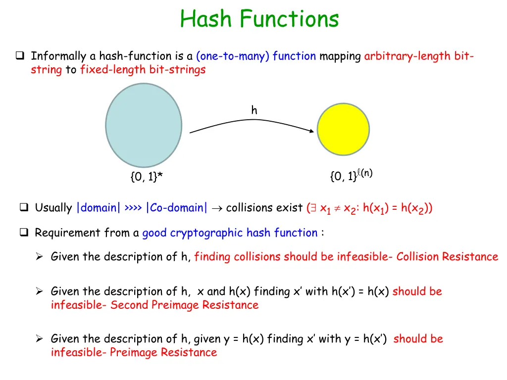 hash functions