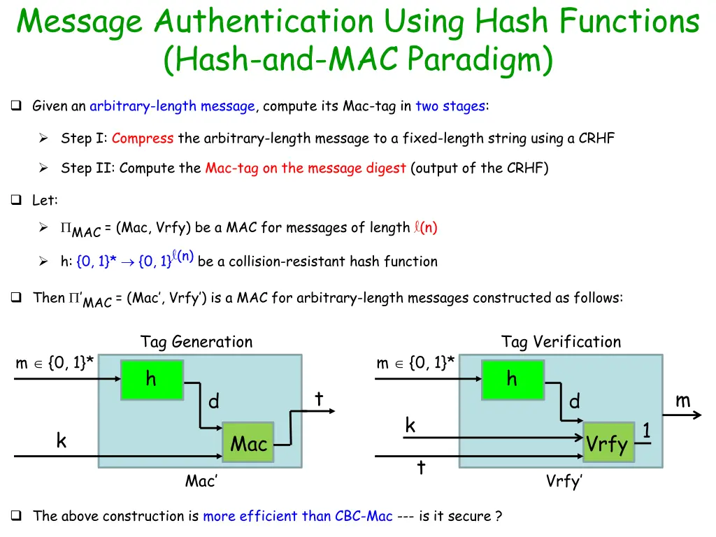 message authentication using hash functions hash 1