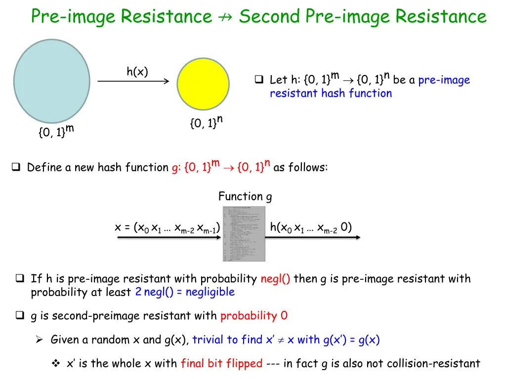 pre image resistance second pre image resistance