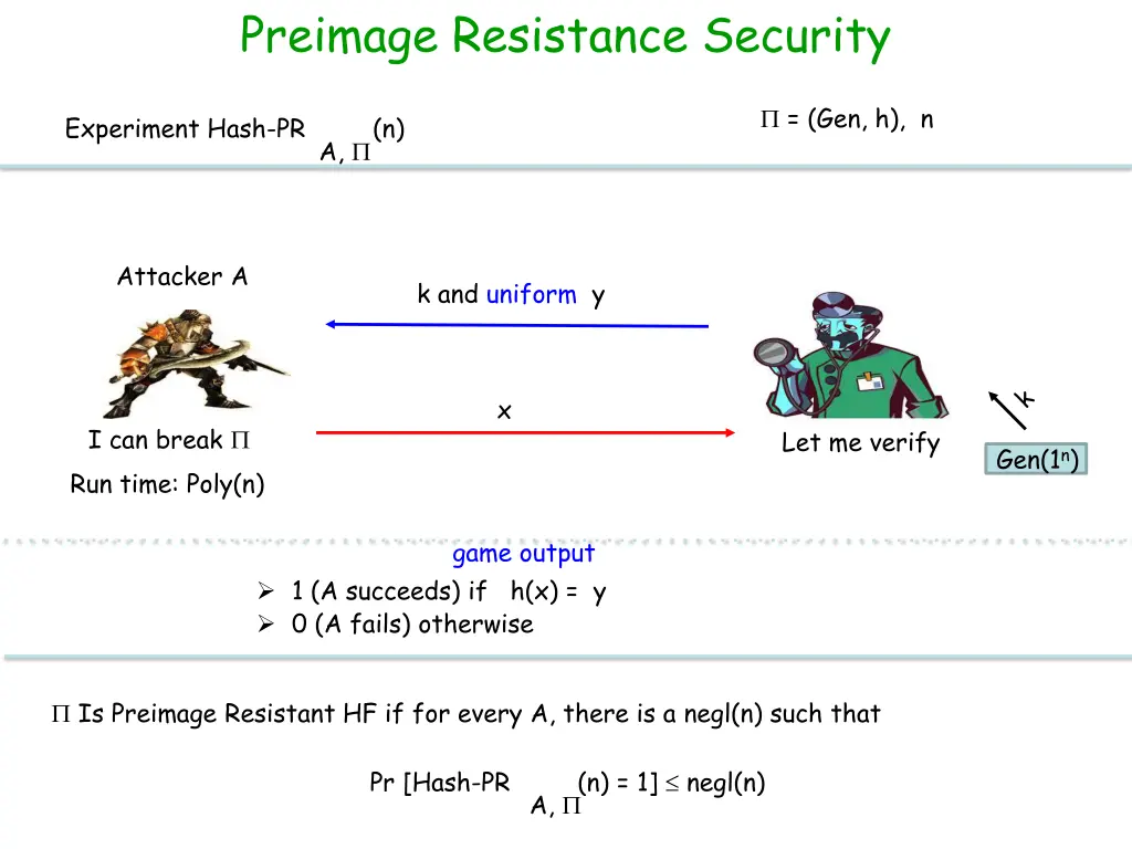 preimage resistance security