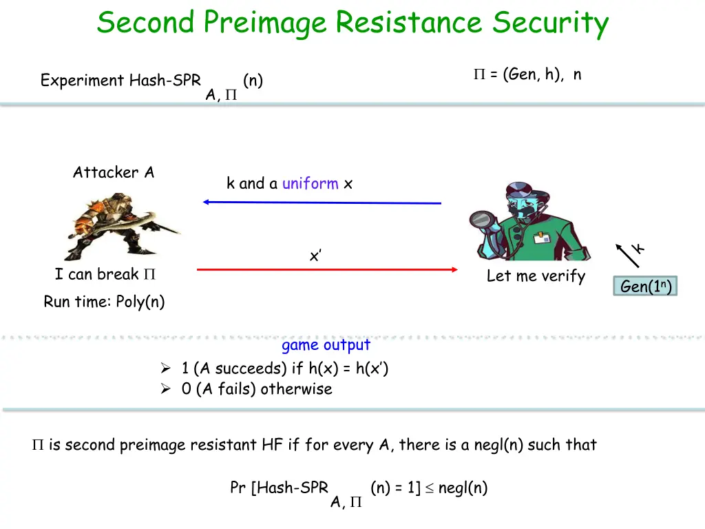 second preimage resistance security