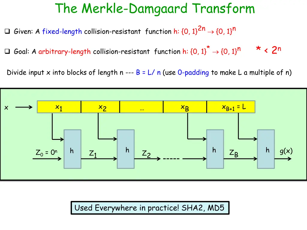 the merkle damgaard transform