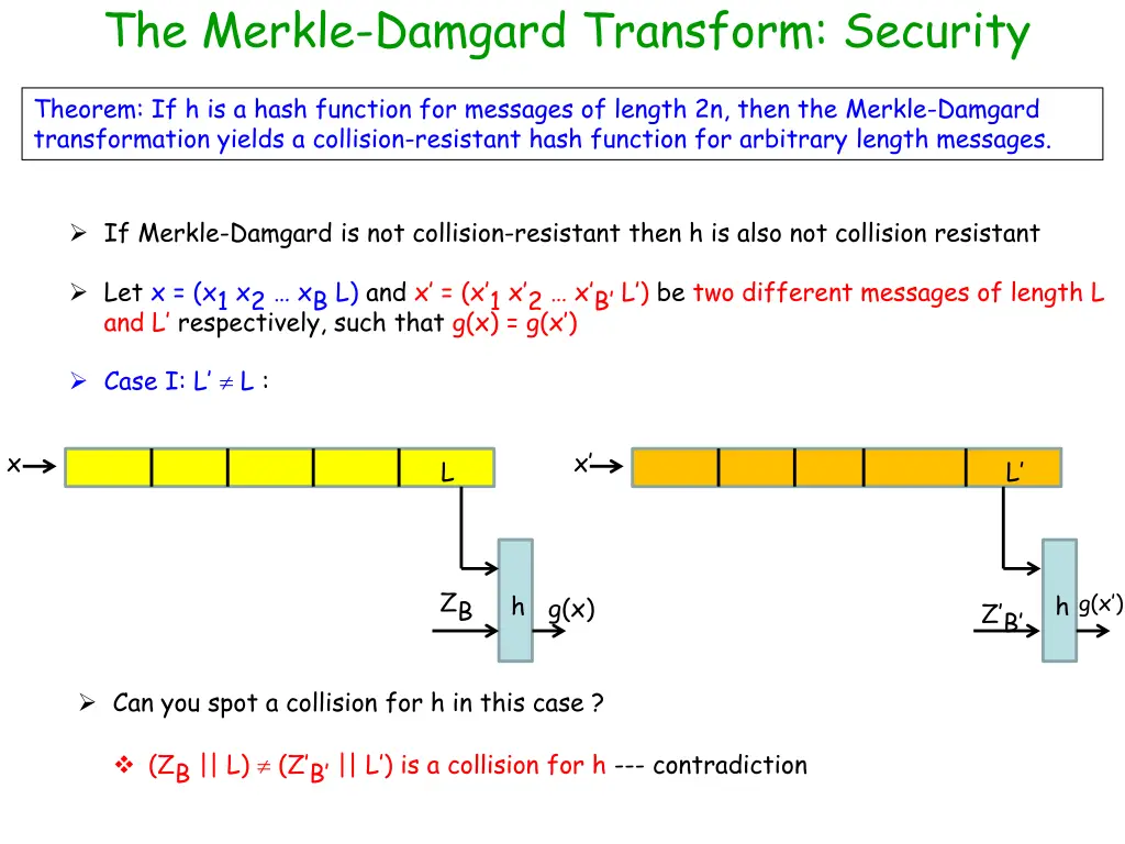 the merkle damgard transform security 1