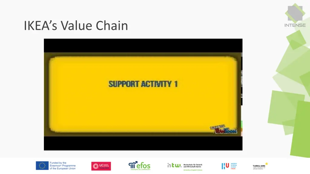 ikea s value chain