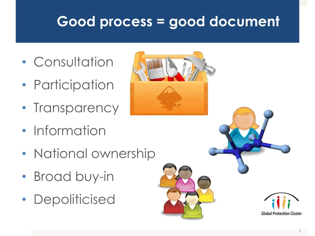 good process good document