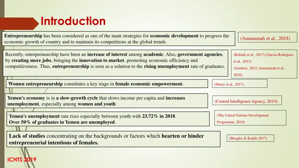introduction