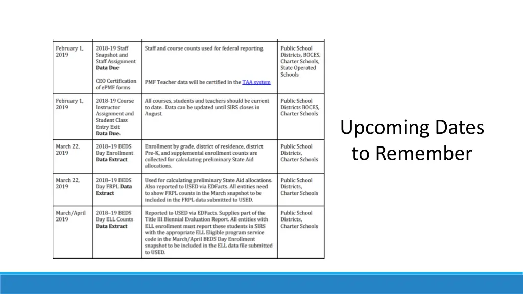 upcoming dates to remember