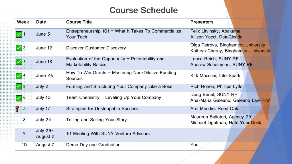 course schedule