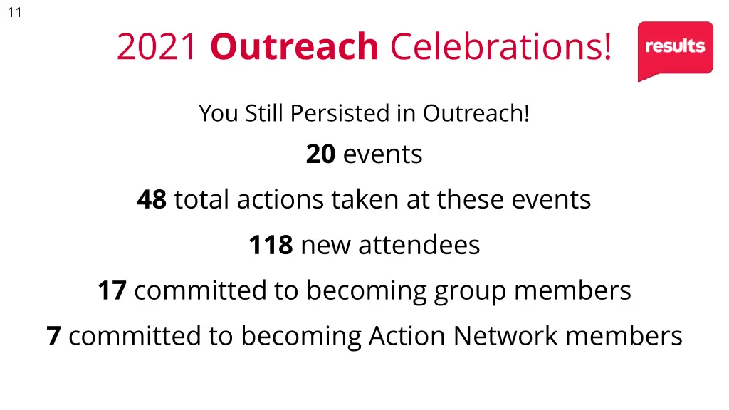 2021 outreach celebrations