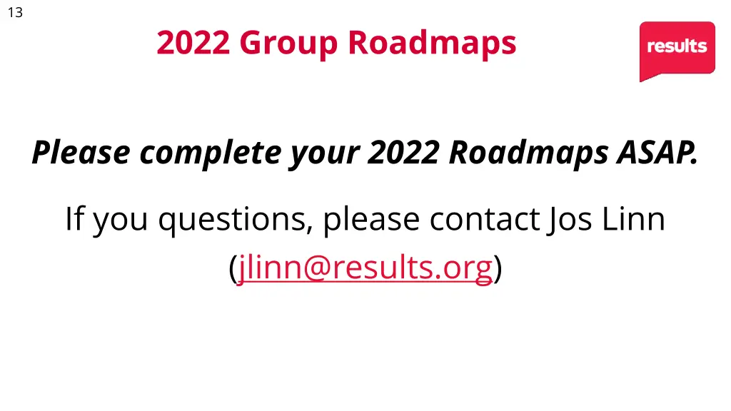 2022 group roadmaps