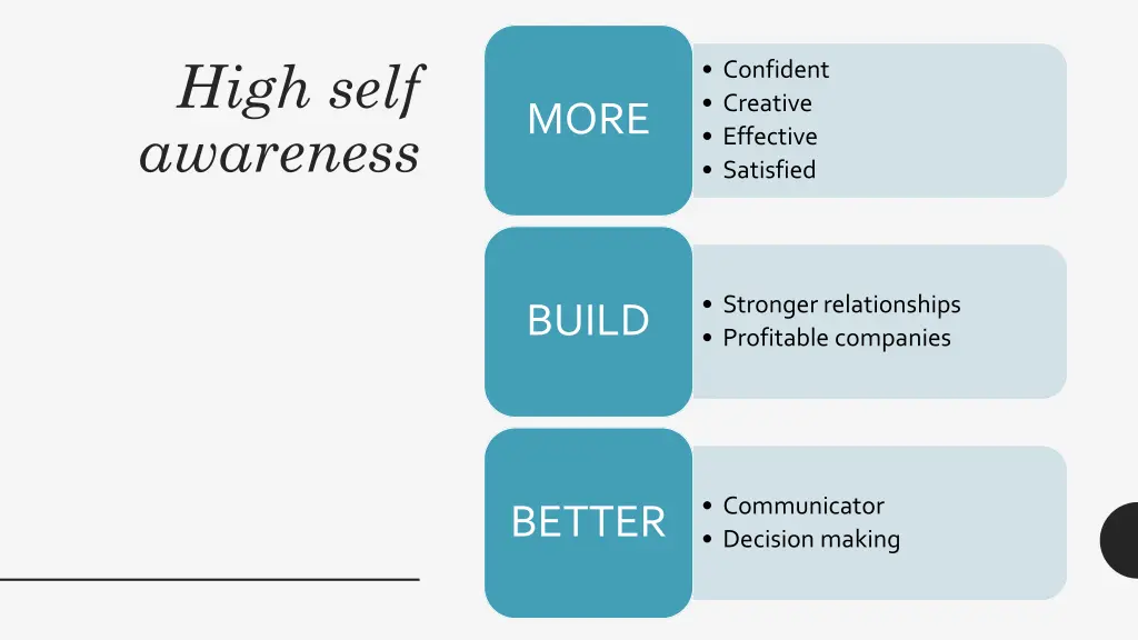 high self awareness