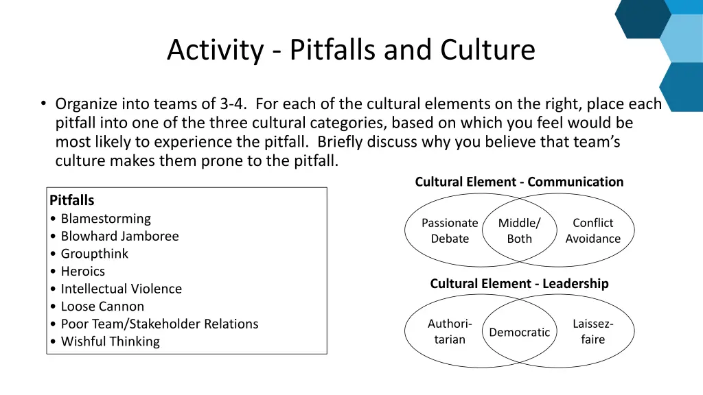 activity pitfalls and culture