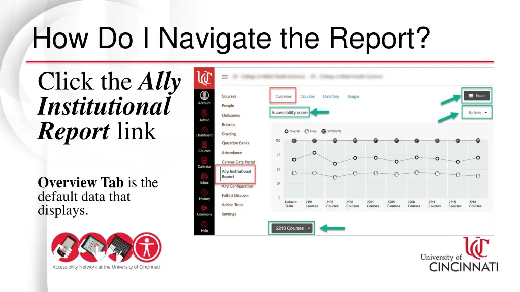 how do i navigate the report click the ally