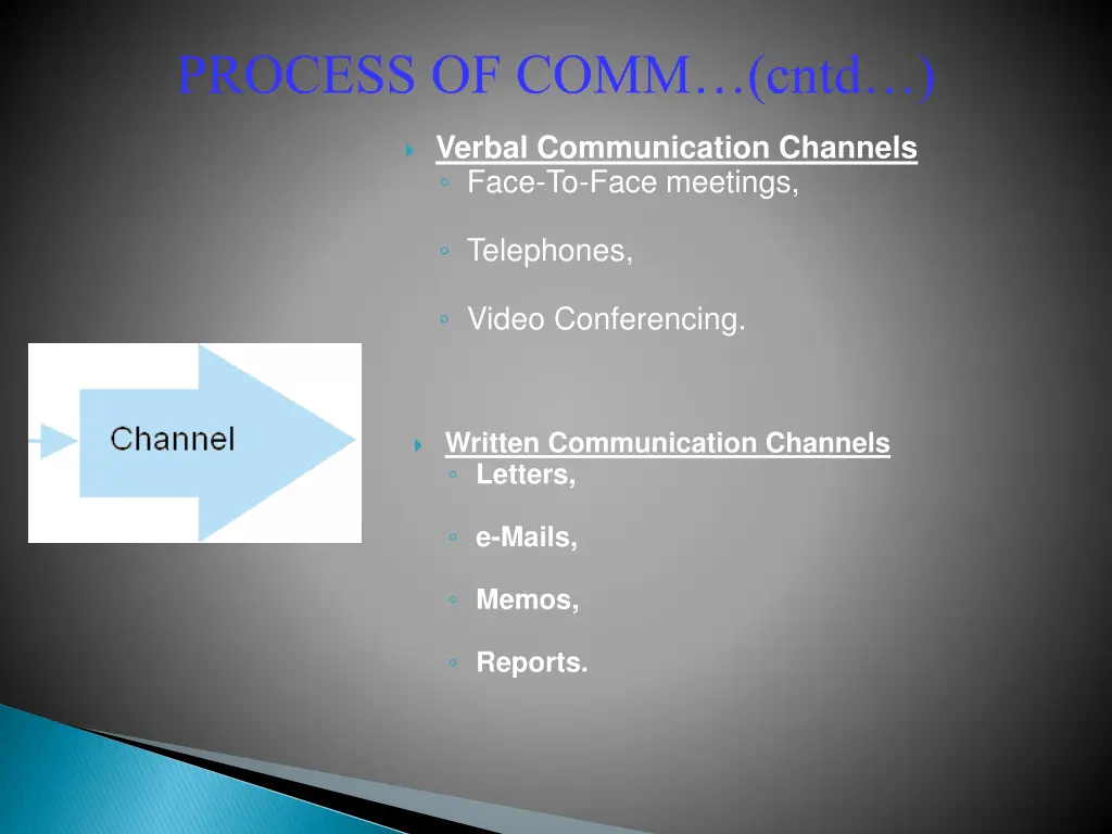 process of comm cntd 1