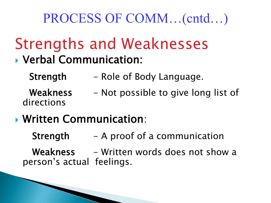 process of comm cntd 2
