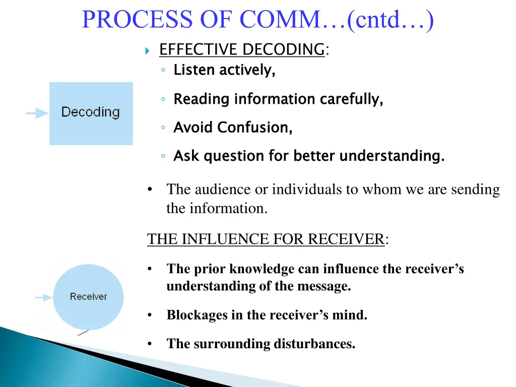 process of comm cntd 3