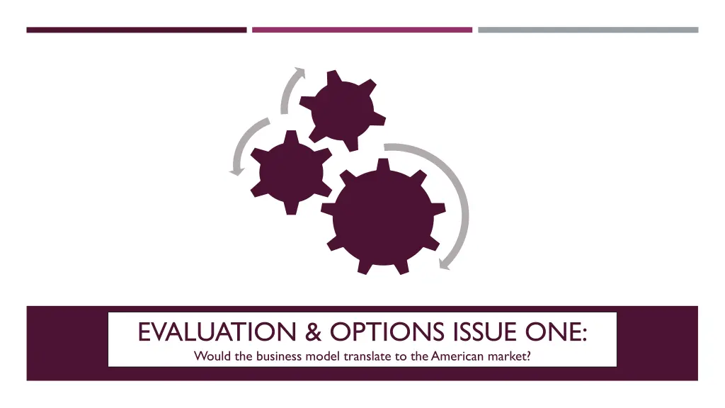evaluation options issue one would the business