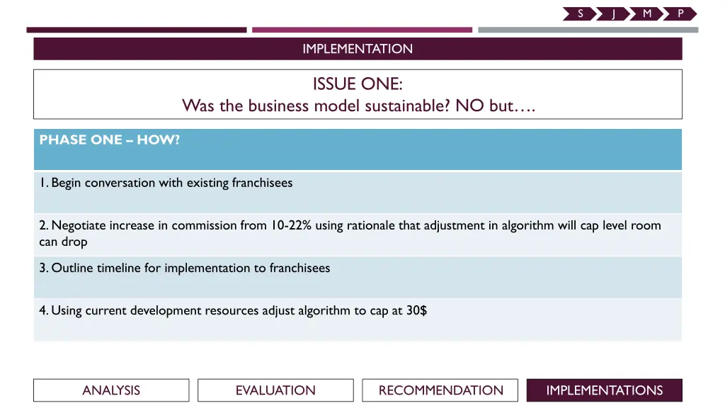 slide22