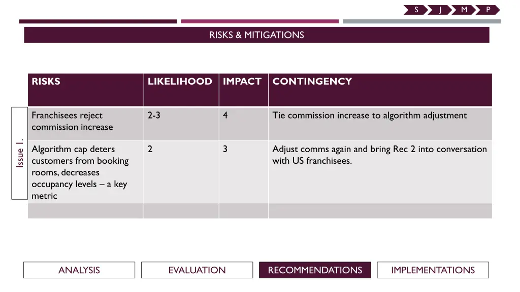 slide25