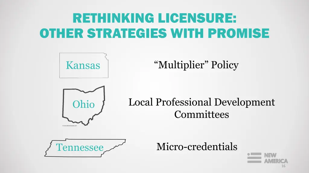 rethinking licensure other strategies with promise