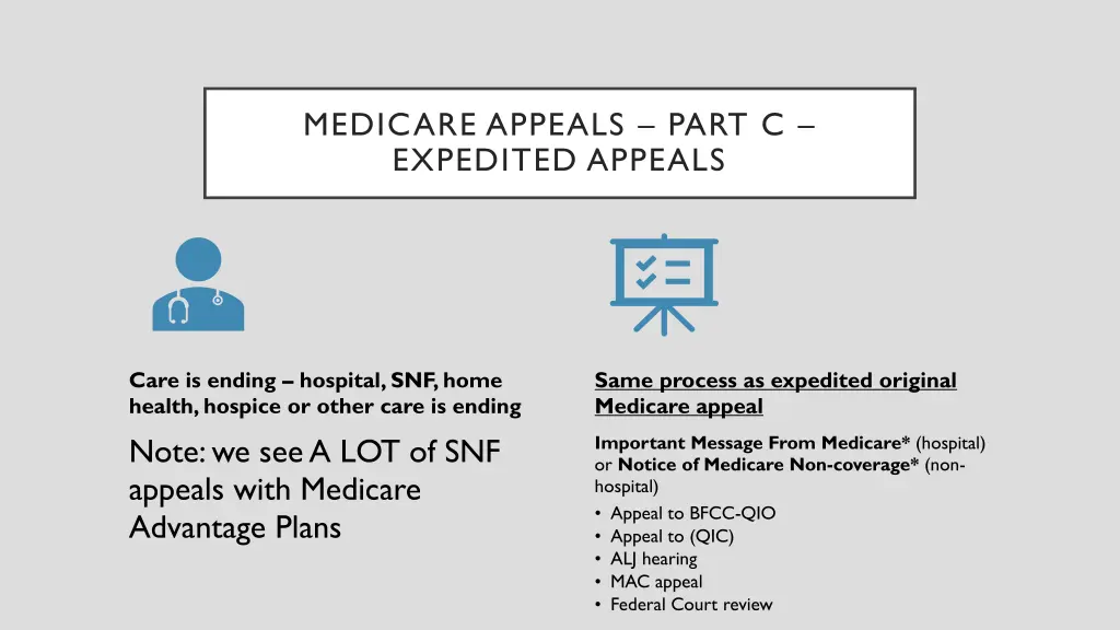 medicare appeals part c expedited appeals