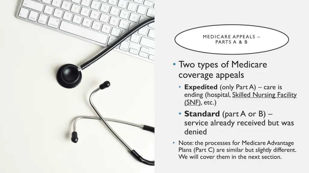 medicare appeals parts a b