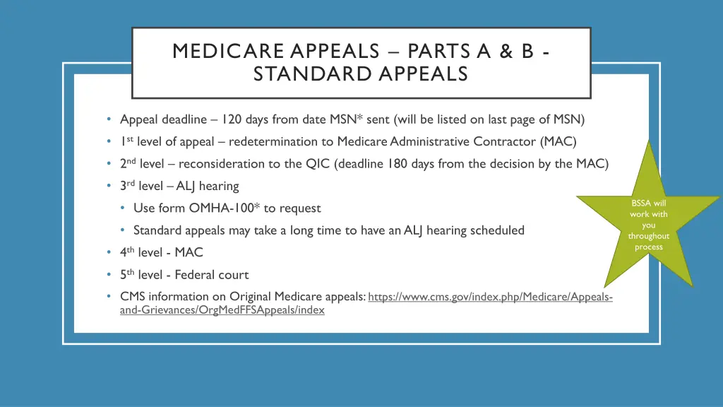 medicare appeals parts a b standard appeals 1