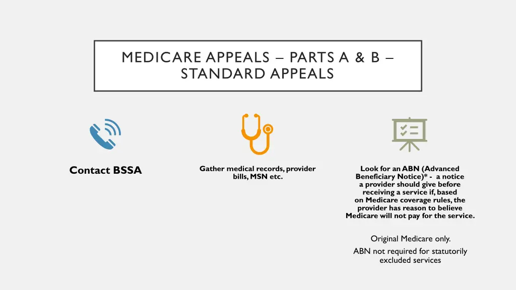 medicare appeals parts a b standard appeals