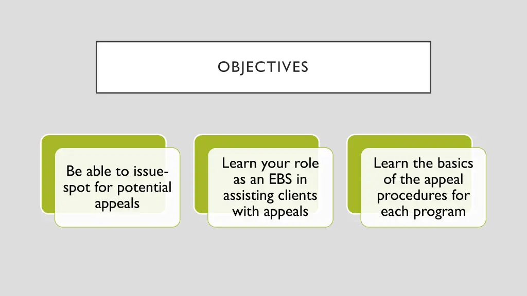 objectives