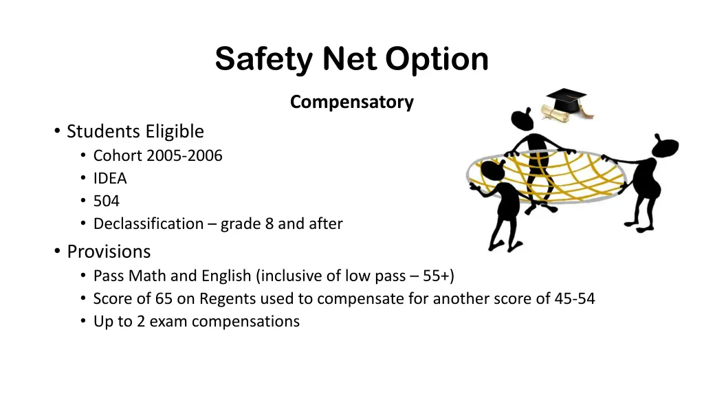 safety net option