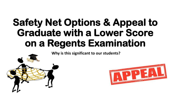 safety net options appeal to safety net options
