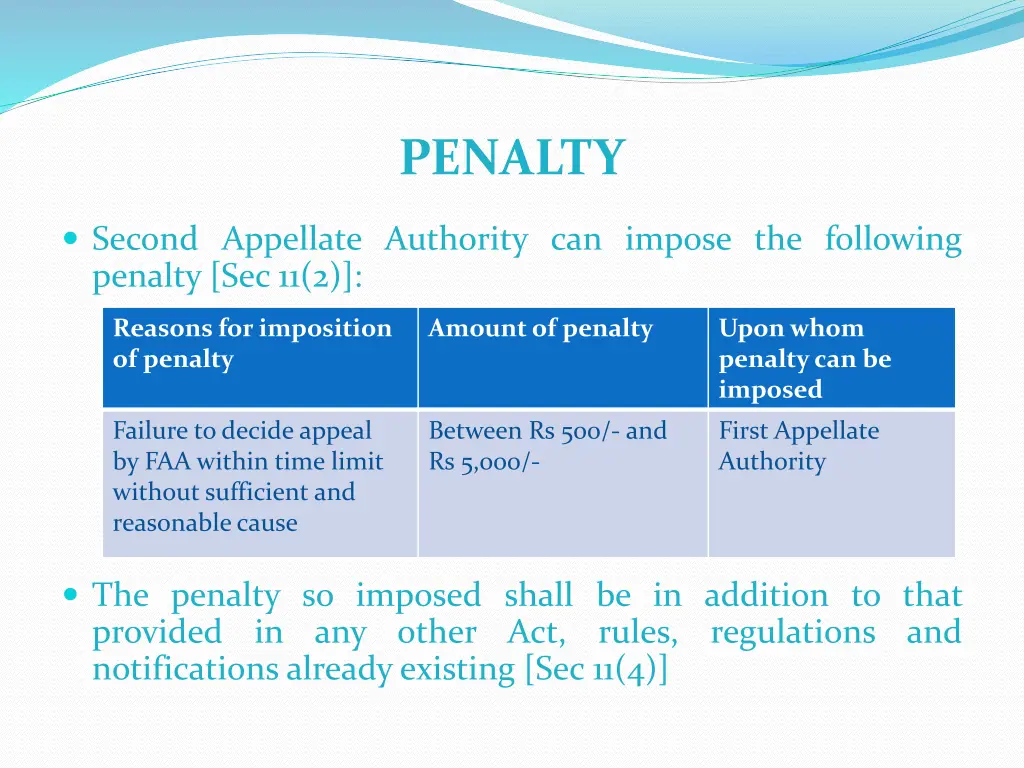 penalty 1