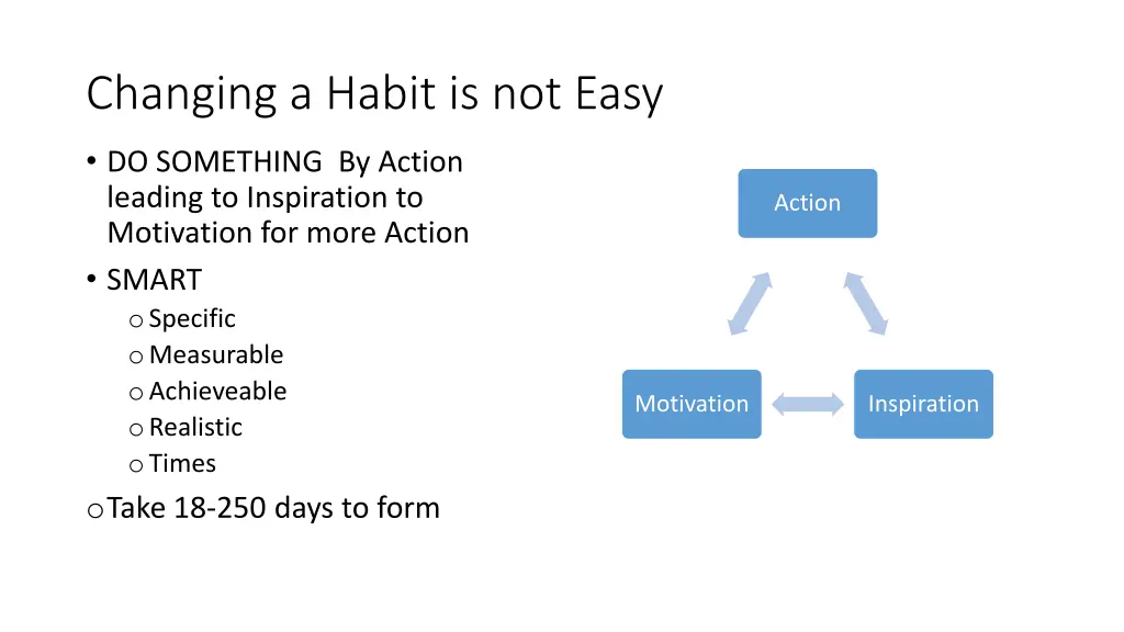 changing a habit is not easy