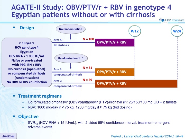 agate ii study obv ptv r rbv in genotype