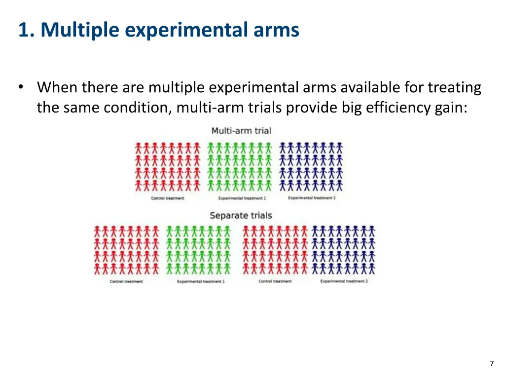 1 multiple experimental arms